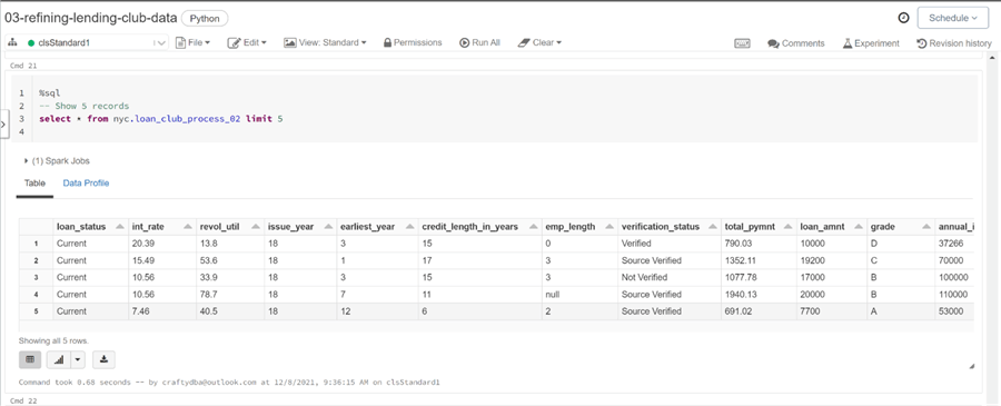 Spark Data Engineering - Display first 5 rows of hive table using process 2.