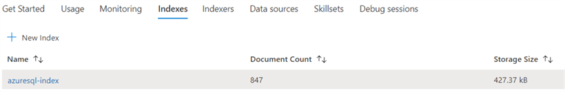 Azure Cognitive Search indexes