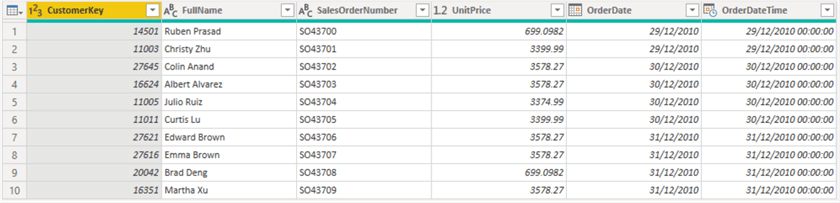 Sample dataset to demo concatenation in Power Query M language