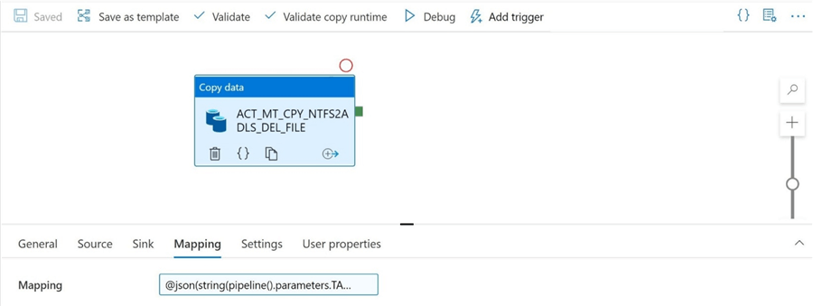ADF - Tabular Translation Mapping - Passing a JSON document (tabular translation) as a parameter for the mapping.