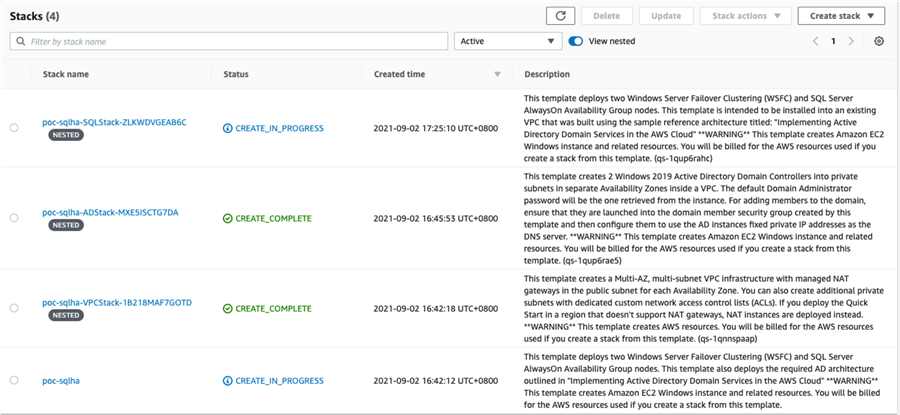 AWS Cloudformation stacks for deployment