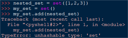 frozenset subtype