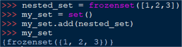 frozenset subtype