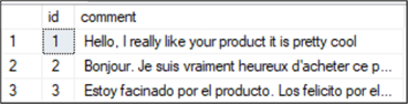 Azure SQL table with comments in different languages
