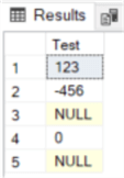 using try_cast to check if casting succeeds or not