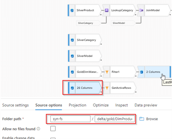 Azure Synapse Analytics data flow