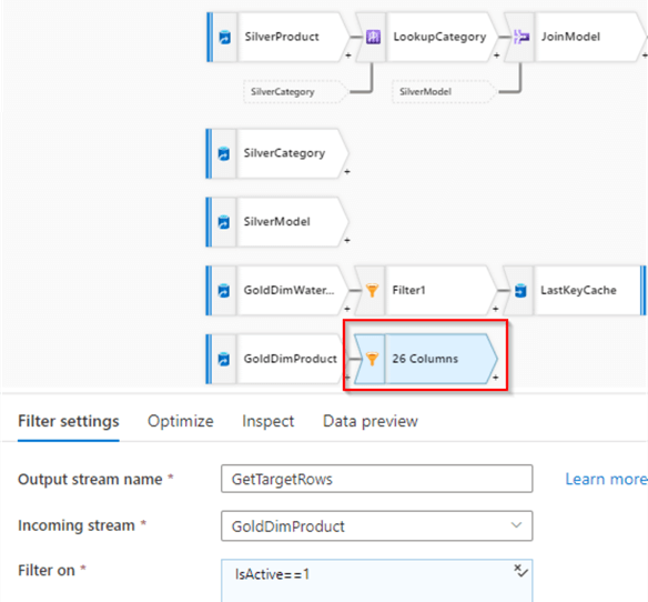 Azure Synapse Analytics data flow