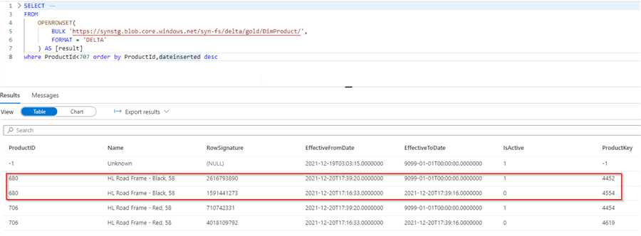 Azure Synapse Analytics data flow