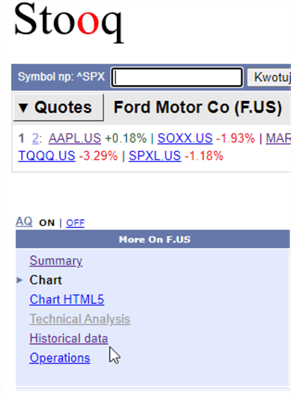 stoog stock data