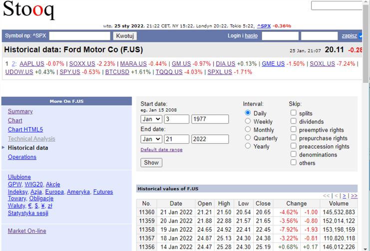 stoog download stock data