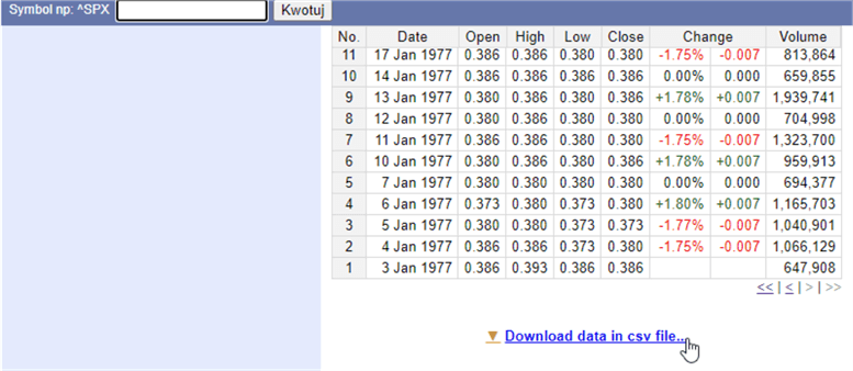 stoog download stock data
