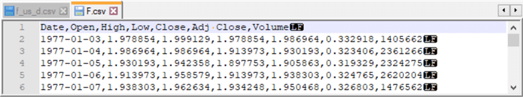 raw stock data