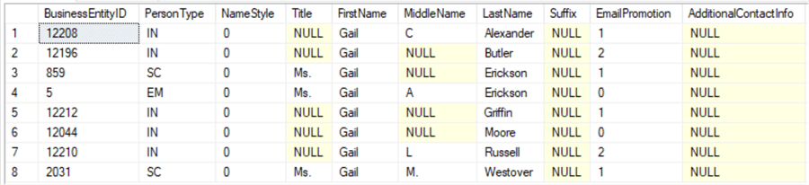 select with a filter where with characters