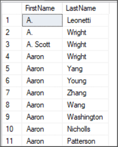 select in ascendent order