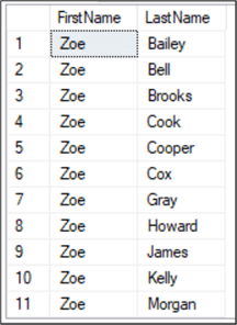 select with descendant order