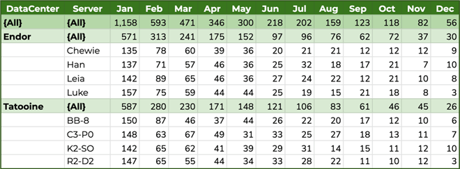 Table, Excel Description automatically generated