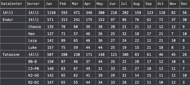 Calendar Description automatically generated