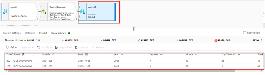 validate flowlet