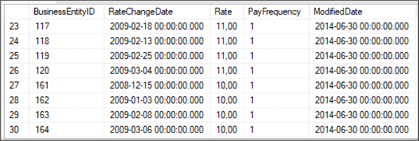 query results