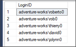 t-sql WITH operators