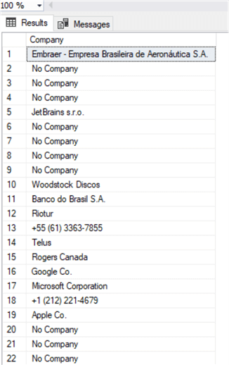 query results