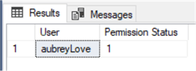 check create database permissions
