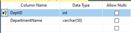 table format