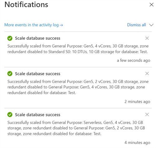 scaling azure sql db