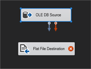 package flow
