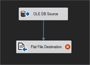 package flow