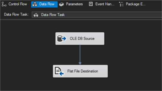 ssis data flow