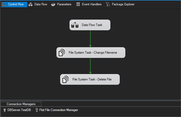 ssis control flow