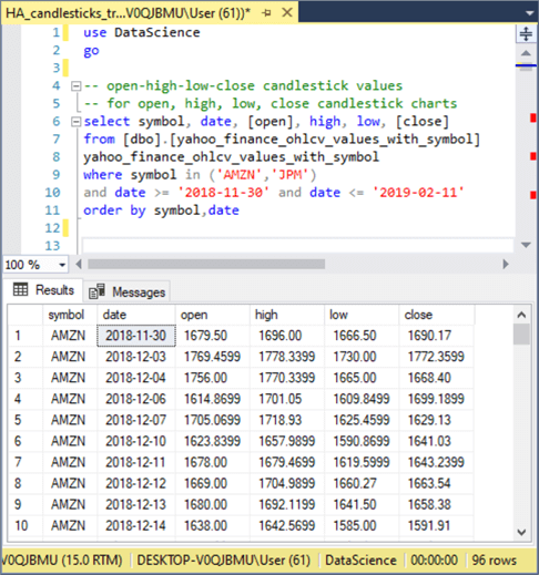 query results