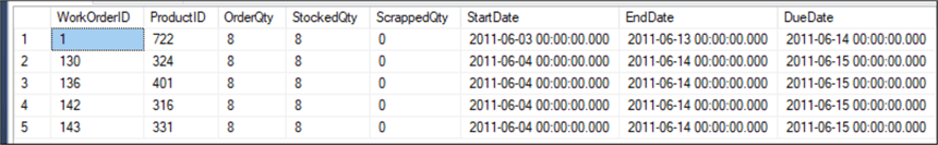 query results