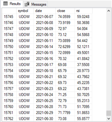 query results