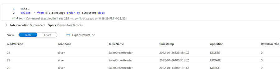 validate data