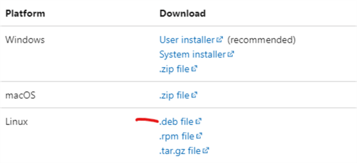 download ads