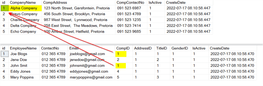 query results
