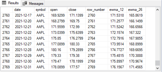 the last ten rows in the #temp_for_ewma table