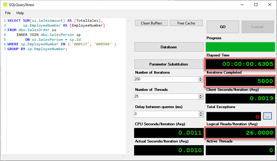 Rerun Stress Test Results