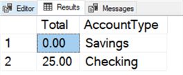 Checking and Savings Account