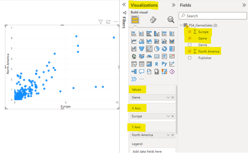 Add columns to visualization pane