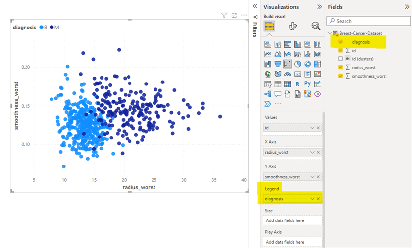 Change scatter plot