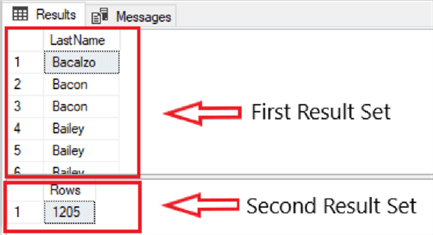 Output parameters