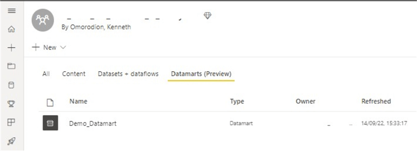 Datamart as seen within a workspace