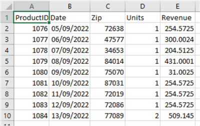 Sample dataset for Incremental Refresh 3
