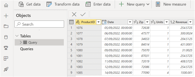 Output of test done on incremental refresh execution