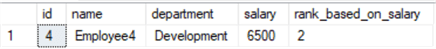 DENSE_RANK() to the Employee Table -second highest salary