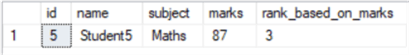 DENSE_RANK() to the Student Table - rank students by third highest marks by subject