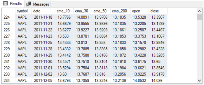 Last 10 highlighted rows for an excerpt from SQL Server to the Windows clipboard